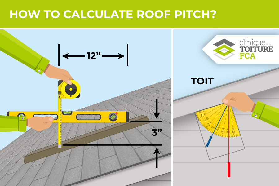 How to Measure And Calculate Roof Pitch? Expert Tips & Tools